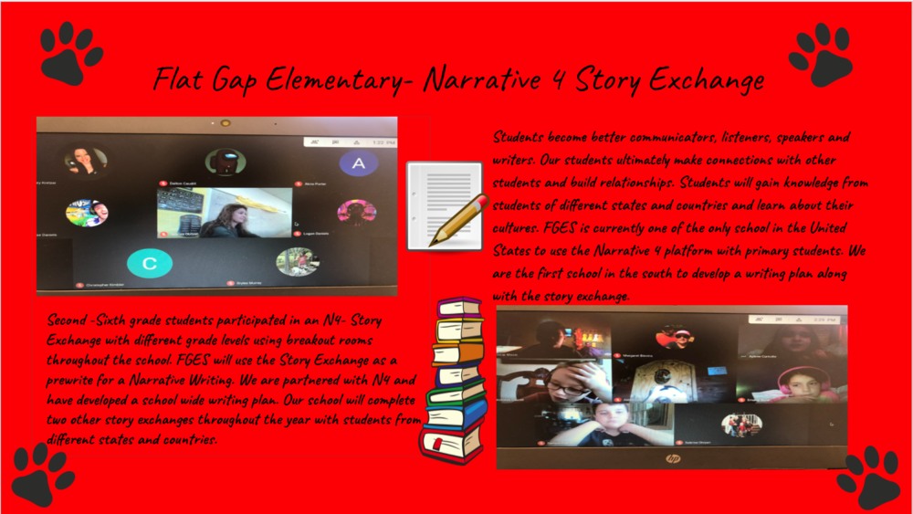 Narrative 4 Story Exchange