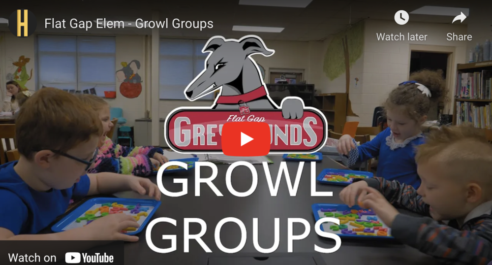 Growl Groups