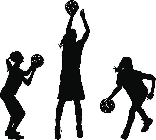 Girl’s Basketball Tryouts 3:30 -5:00 on Monday